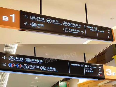 于都如何通过商场标识牌引导客流分布？